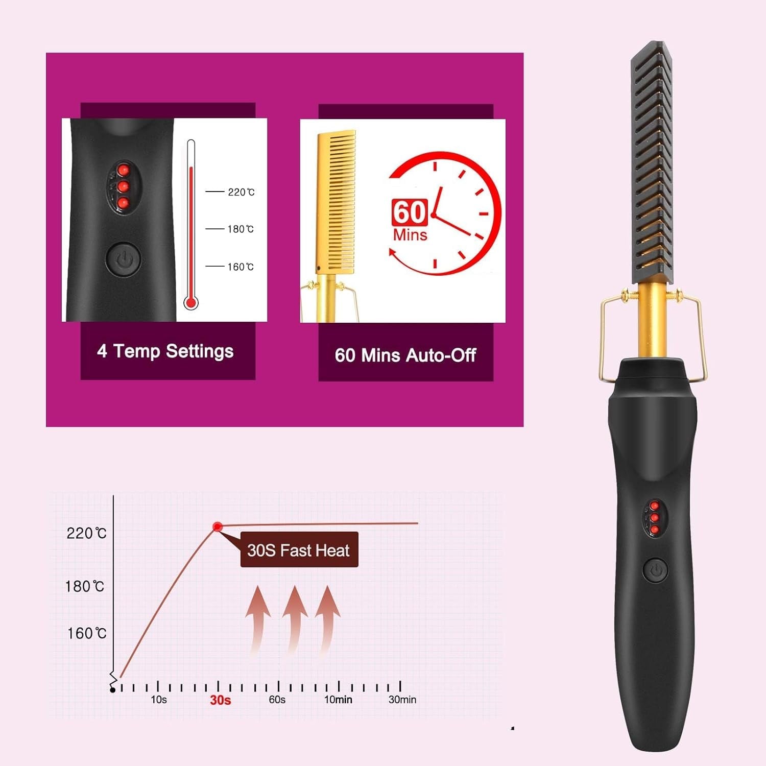 HPC Hot Comb Hair Straightener 